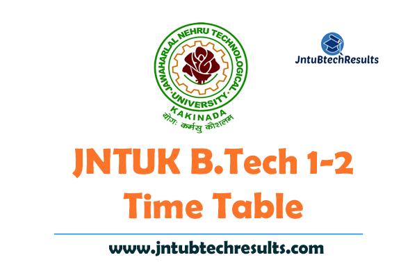 JNTUK B.Tech 1 2 Supply Time Table R20 R19 R16 R13 2023