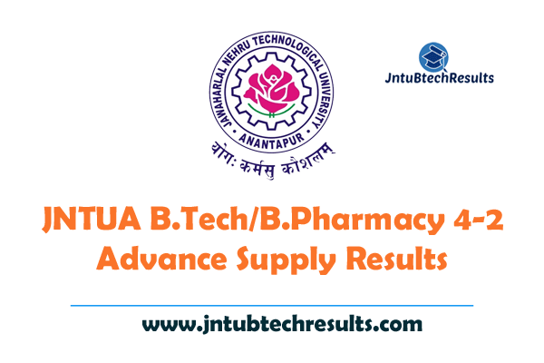 JNTUA B.Tech/B.Pharm 4-2 Sem R19 Advanced Supply May/June Exams Result ...