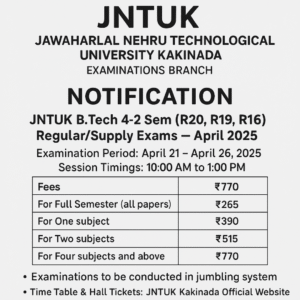 JNTUK B.Tech 4-2 Sem Regular/Supply