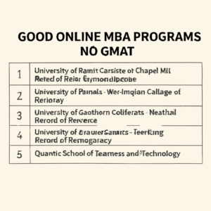 good online mba programs no gmat