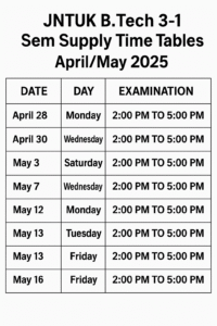 JNTUK B.Tech 3-1 Sem Supply Time Tables 