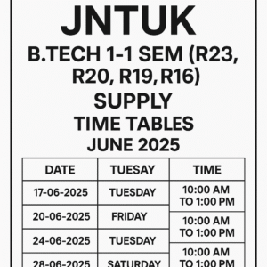 JNTUK B.Tech 1-1 Sem Supply June 2025
