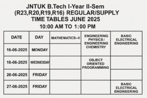 JNTUK B.Tech 1-2 Sem Supply Time Tables